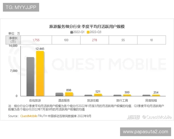 ag平台的在线入口多渠道登录方式，满足不同用户的多样化需求